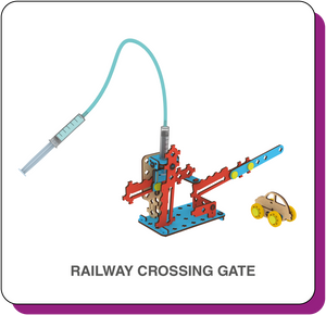 Railway Crossing Gate