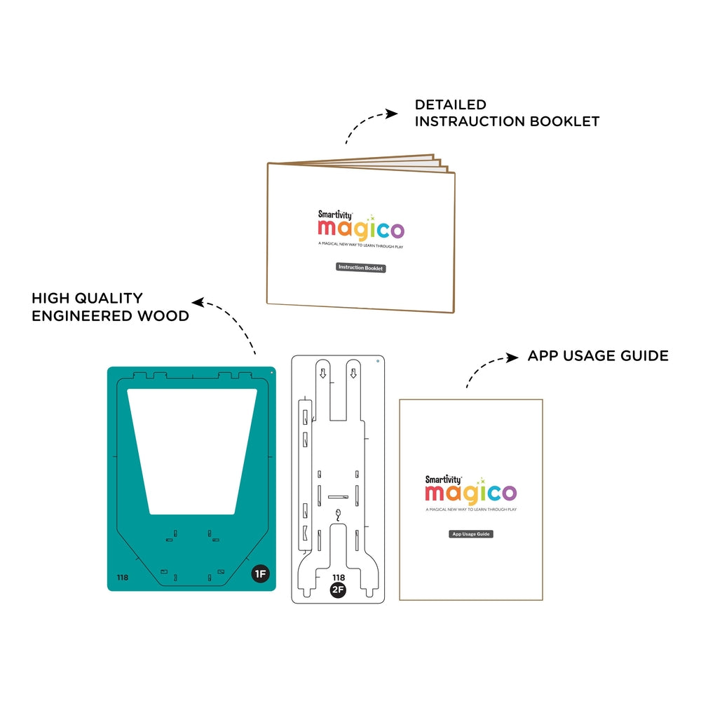 Magico - Amazing Blended Learning - Smartivity